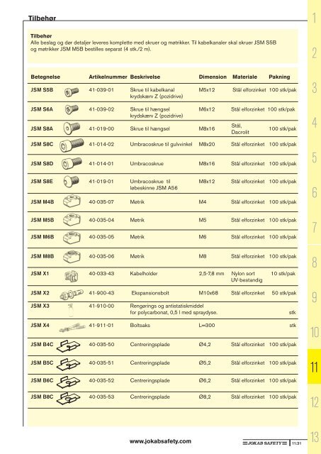 Sikkerhedshåndbogen (pdf) - Jokab Safety