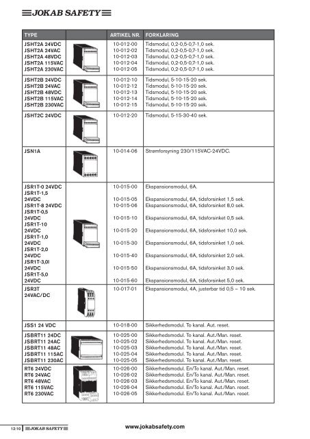 Sikkerhedshåndbogen (pdf) - Jokab Safety