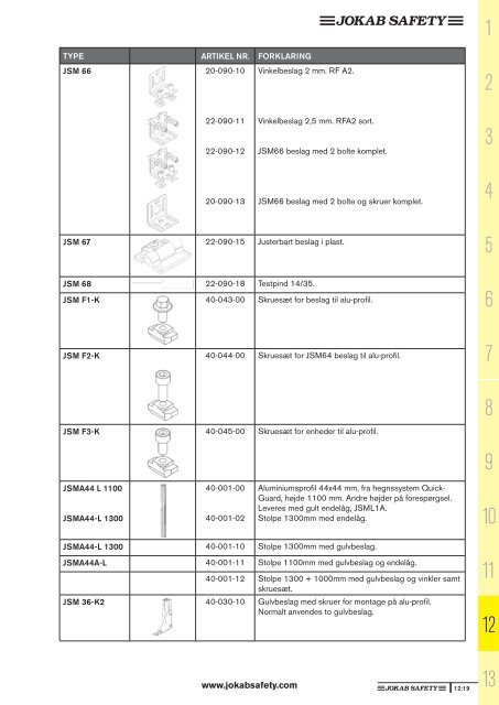 Sikkerhedshåndbogen (pdf) - Jokab Safety