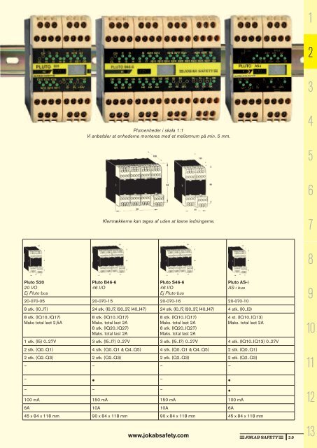 Sikkerhedshåndbogen (pdf) - Jokab Safety