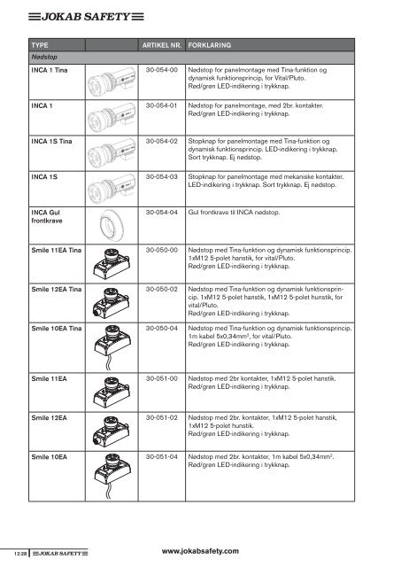 Sikkerhedshåndbogen (pdf) - Jokab Safety