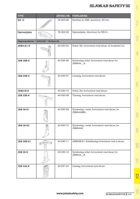 Sikkerhedshåndbogen (pdf) - Jokab Safety