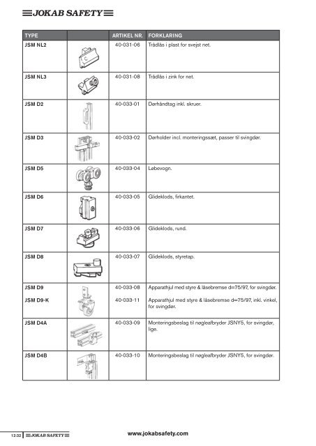 Sikkerhedshåndbogen (pdf) - Jokab Safety