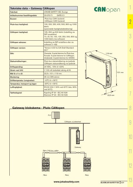 Sikkerhedshåndbogen (pdf) - Jokab Safety