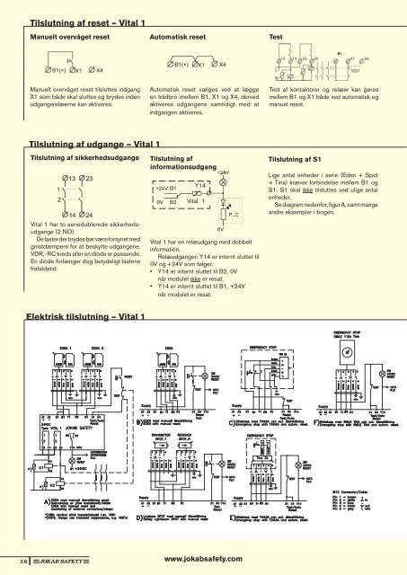 Sikkerhedshåndbogen (pdf) - Jokab Safety