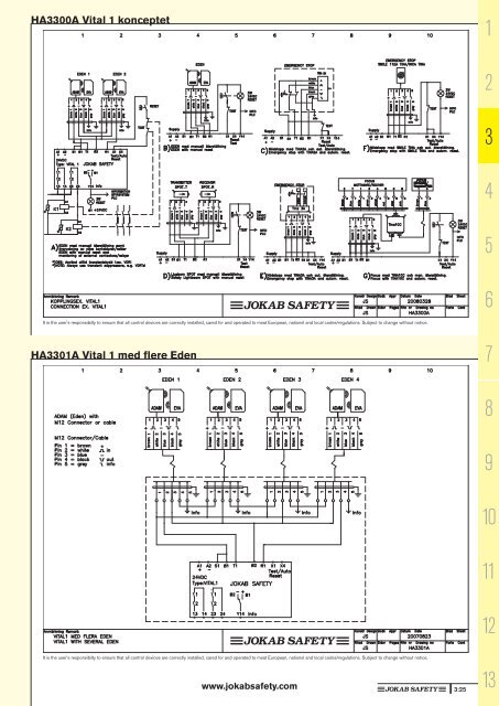 Sikkerhedshåndbogen (pdf) - Jokab Safety