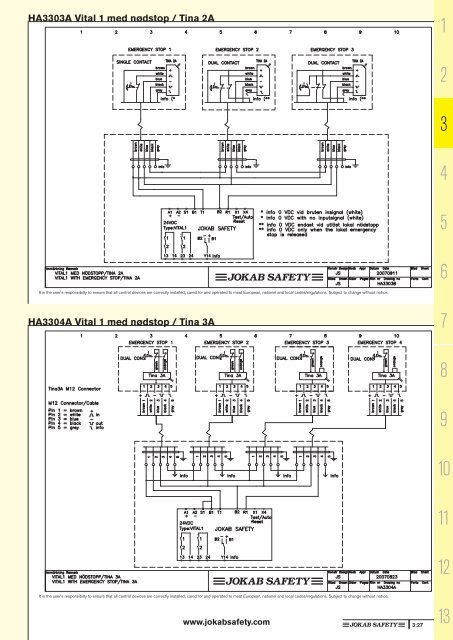 Sikkerhedshåndbogen (pdf) - Jokab Safety