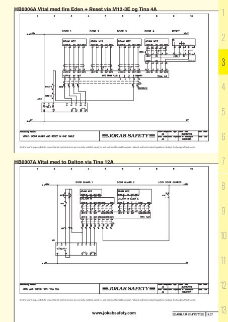 Sikkerhedshåndbogen (pdf) - Jokab Safety