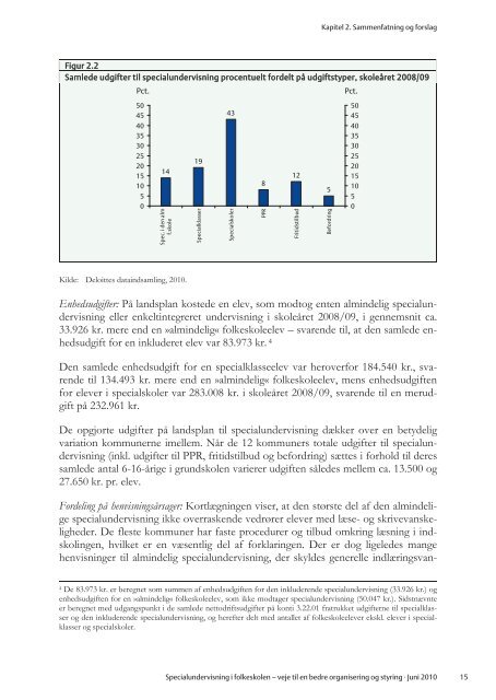 Specialundervisning i folkeskolen – veje til en bedre organisering ...