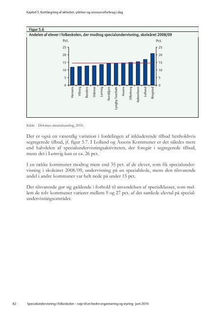 Specialundervisning i folkeskolen – veje til en bedre organisering ...