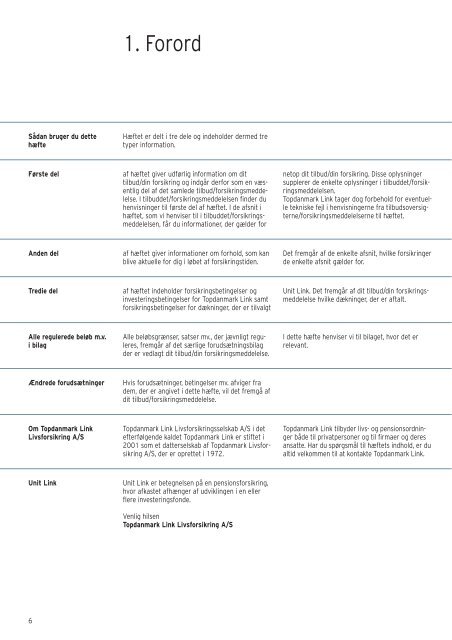 Topdanmark Link Livsforsikring A/S