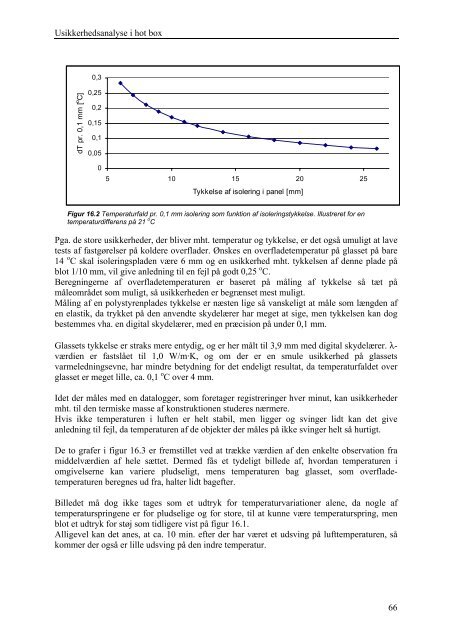 Thermal Analysis of Windows - Viden om vinduer