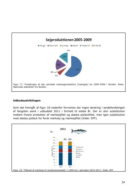 BILAG 1-5 + Executive summary til Kartlegging ... - Nordic Innovation