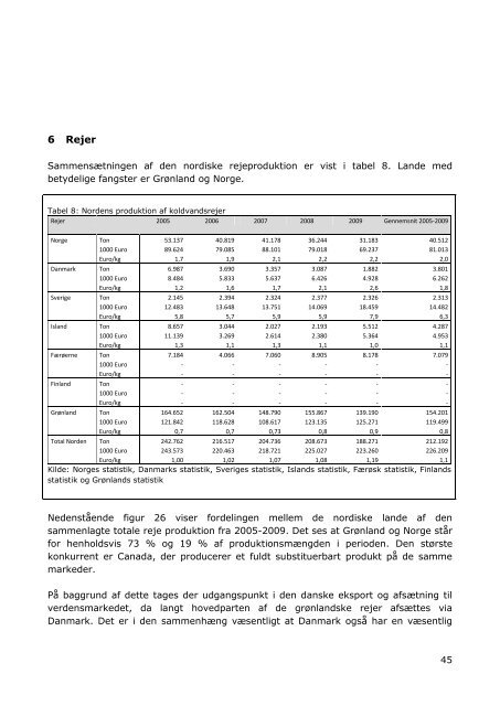 BILAG 1-5 + Executive summary til Kartlegging ... - Nordic Innovation