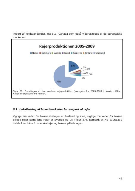 BILAG 1-5 + Executive summary til Kartlegging ... - Nordic Innovation