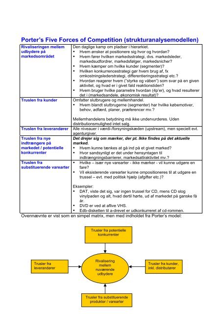 Porter's Five Forces of Competition (strukturanalysemodellen)