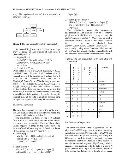 Vol 9 No1 - Journal of Cell and Molecular Biology - Haliç Üniversitesi