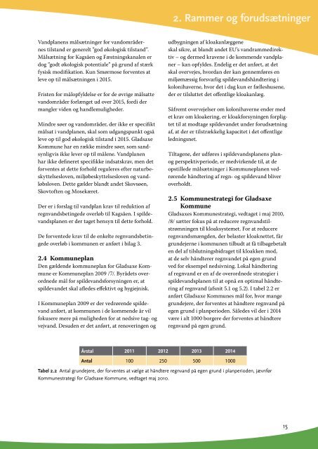 Gladsaxe Kommunes Spildevandsplan 2011-2014