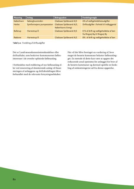 Gladsaxe Kommunes Spildevandsplan 2011-2014