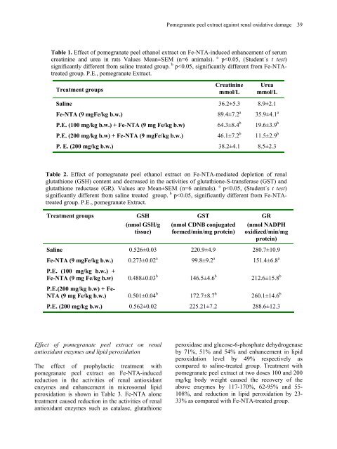 Protective effect of pomegranate peel ethanol extract against ferric ...