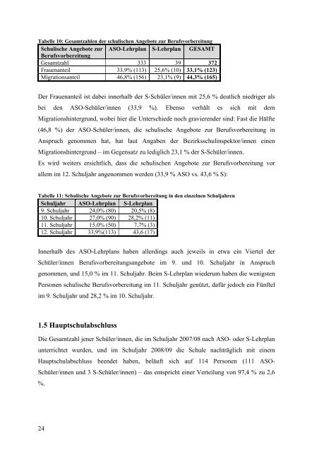 Schulische Ausgangssituation und Übergang in Ausbildung und ...