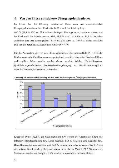 Schulische Ausgangssituation und Übergang in Ausbildung und ...