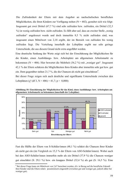 Schulische Ausgangssituation und Übergang in Ausbildung und ...