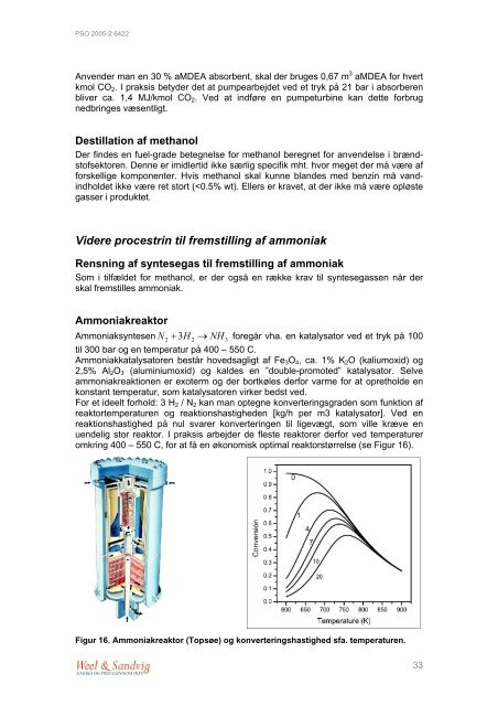 Perspektiver for dansk ammoniak- eller methanolfremstilling, som ...