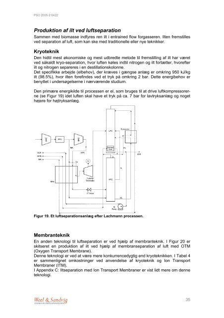 Perspektiver for dansk ammoniak- eller methanolfremstilling, som ...