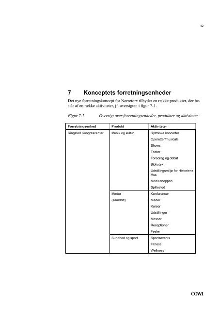 Forretningsplan-Norretorv-180308.pdf - Ringsted Kommune