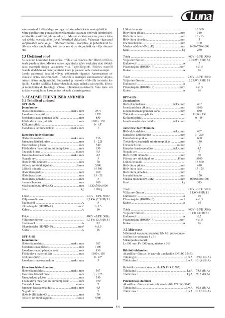 Instruction manual BPT260S-BPT310S-BPT410S - Luna Norge AS