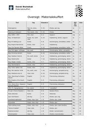 Oversigt: Materialekuffert - Dansk Skoleskak