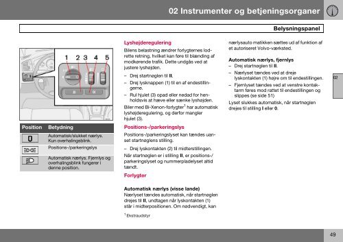 Modelår 08 - Bendtsen Biler