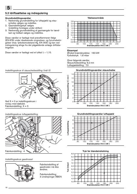 Weishaupt-gasbrænder WG20…/1-C, udførelse LN (LowNOx, ettrins ...