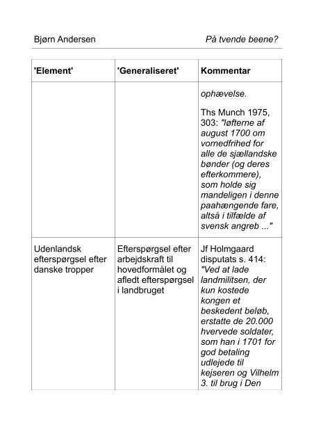 På tvende beene? Eksperiment og virkelighed - Holberg