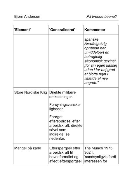 På tvende beene? Eksperiment og virkelighed - Holberg