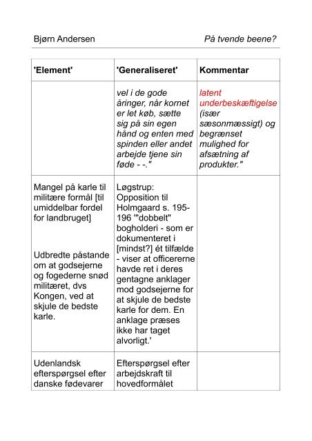 På tvende beene? Eksperiment og virkelighed - Holberg