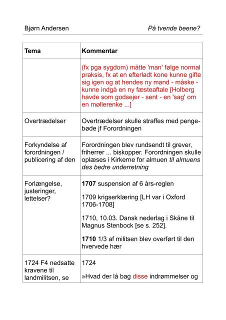 På tvende beene? Eksperiment og virkelighed - Holberg