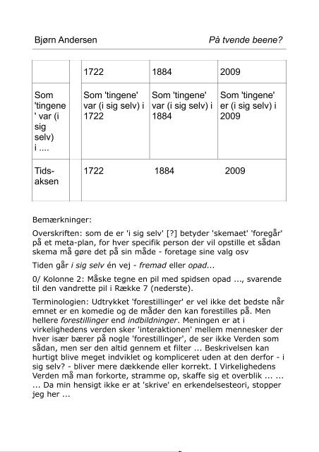 På tvende beene? Eksperiment og virkelighed - Holberg