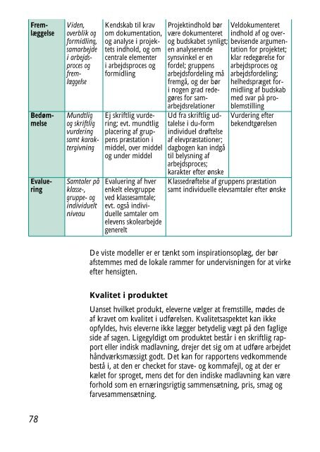 Projektopgaven - Ministeriet for Børn - Undervisningsministeriet