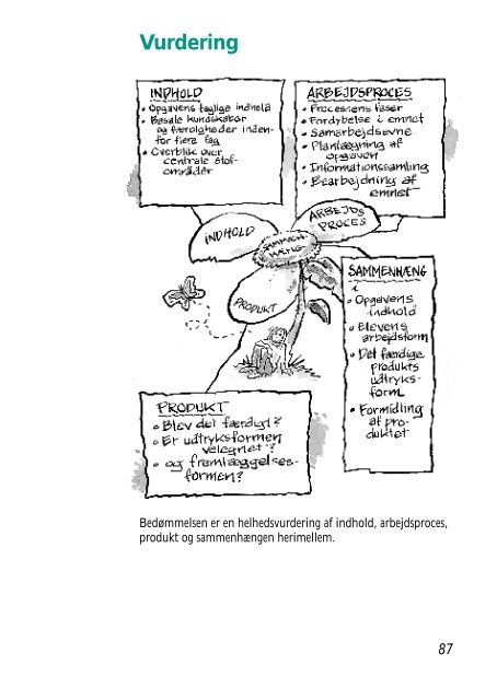 Projektopgaven - Ministeriet for Børn - Undervisningsministeriet