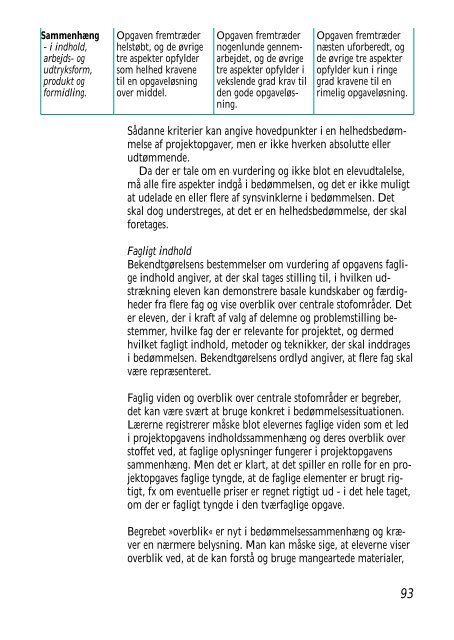 Projektopgaven - Ministeriet for Børn - Undervisningsministeriet