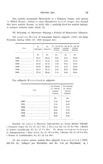 Beretninger om Amternes Økonomiske Tilstand 1901-1905. Bind I