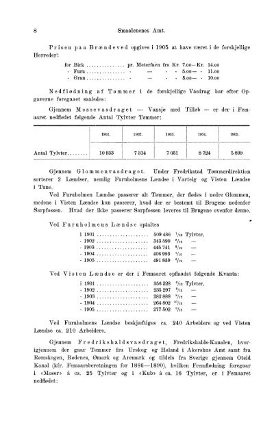 Beretninger om Amternes Økonomiske Tilstand 1901-1905. Bind I