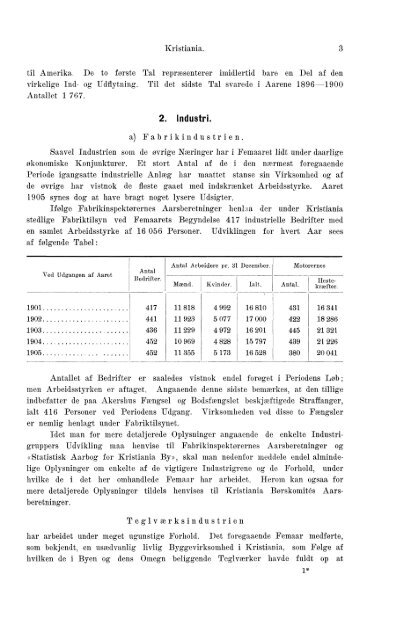 Beretninger om Amternes Økonomiske Tilstand 1901-1905. Bind I