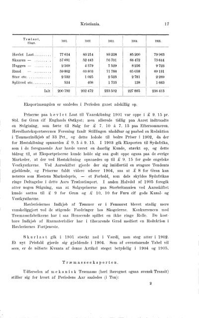 Beretninger om Amternes Økonomiske Tilstand 1901-1905. Bind I