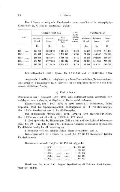 Beretninger om Amternes Økonomiske Tilstand 1901-1905. Bind I