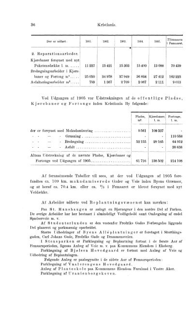 Beretninger om Amternes Økonomiske Tilstand 1901-1905. Bind I