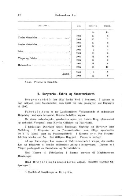 Beretninger om Amternes Økonomiske Tilstand 1901-1905. Bind I