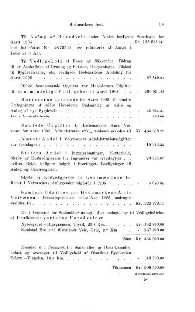 Beretninger om Amternes Økonomiske Tilstand 1901-1905. Bind I